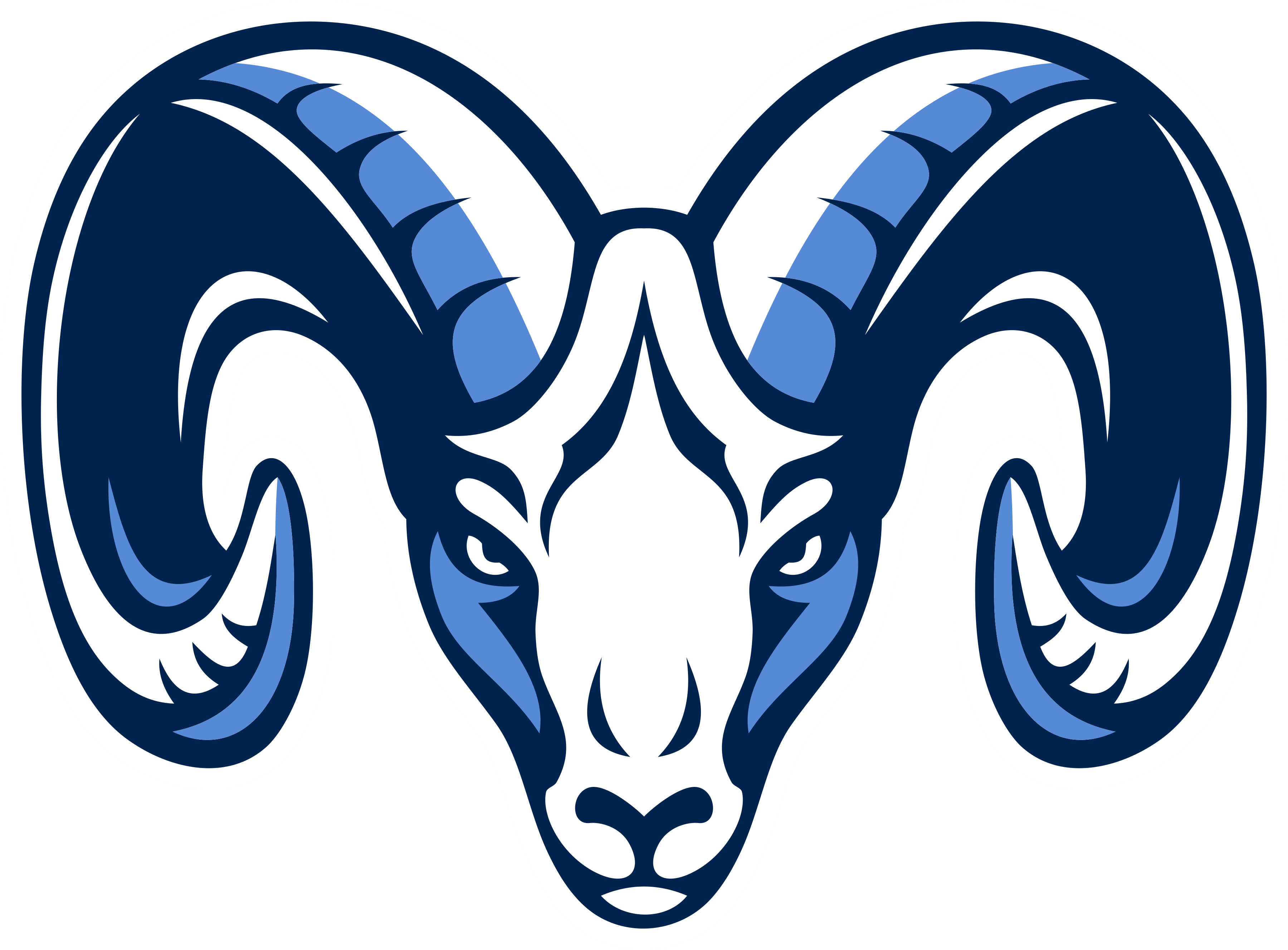 Ram